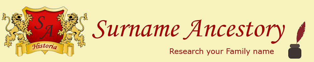 Surname Ancestory